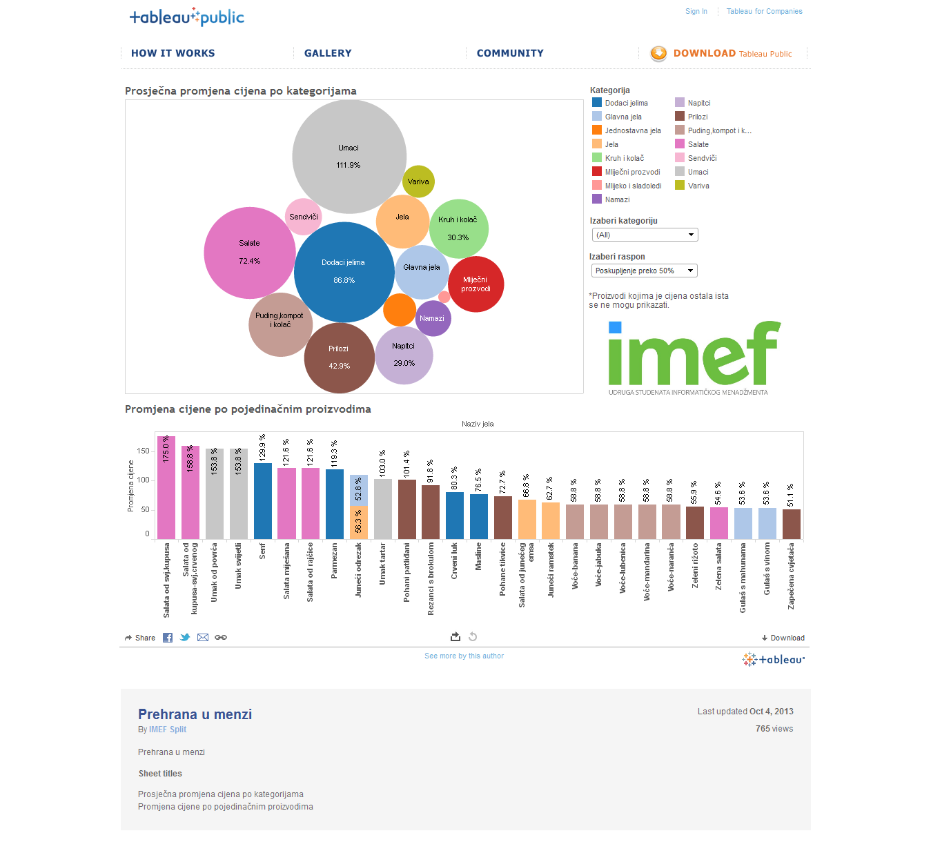 Neos & Tableau softver