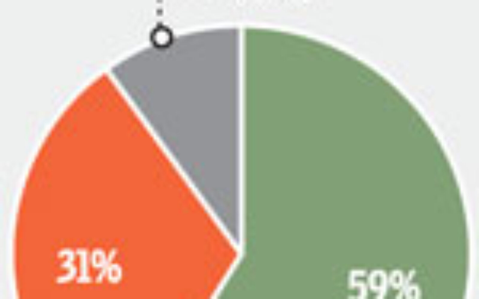 RASTU KOEFICIJENTI STRANE TVRTKE SVE E E visual data 4