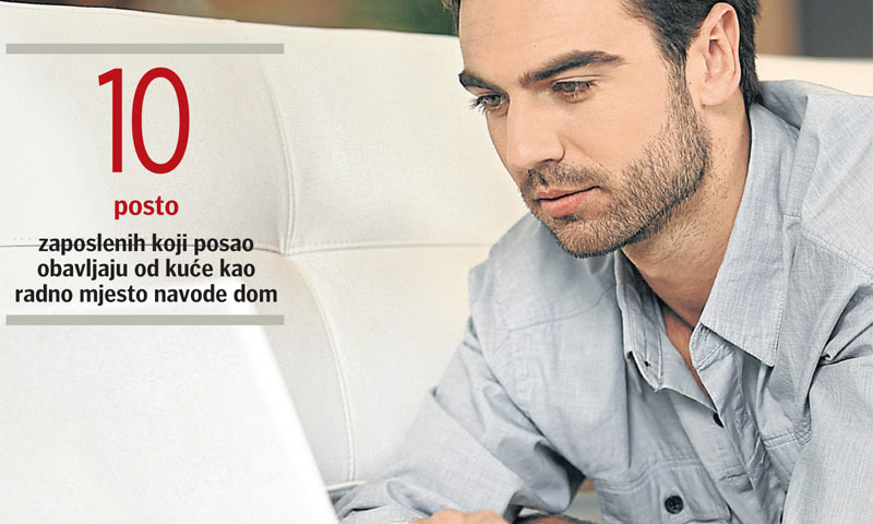 Možda je s jenjavanjem krize prošlo vrijeme kada su poslodavci dopuštali rad izvan ureda/FOTOLIA