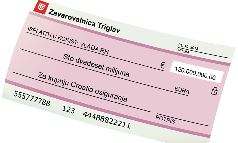 Slovenci objavili da za Croatia osiguranje nude 120 milijuna eura