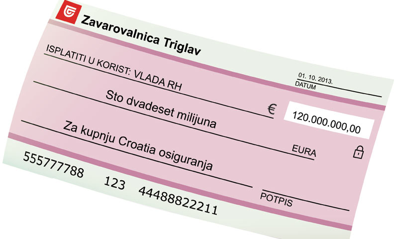 Slovenci objavili da za Croatia osiguranje nude 120 milijuna eura