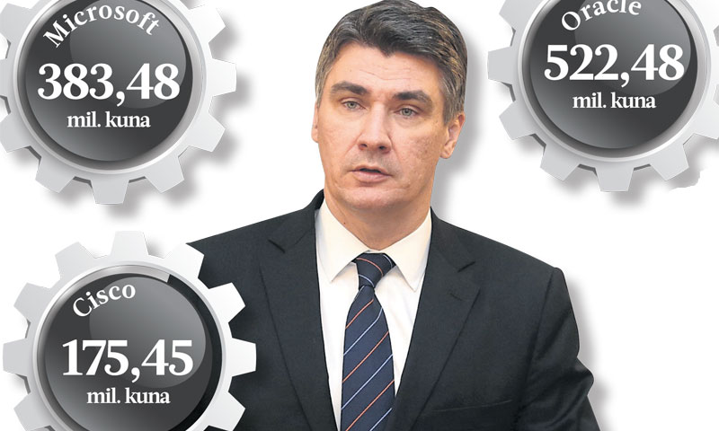 Tehnološki divovi u krizi su značajno povećali prodaju u RH