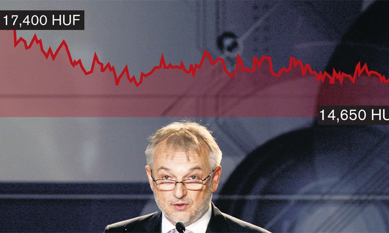 Kretanje dionice Mola