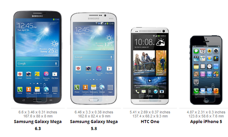 Izvor: Phonearena.com