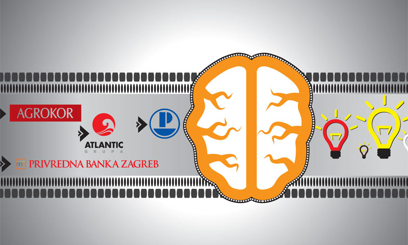 EIZ nudi istraživačke usluge tvrtkama i zove ih u svoj klub