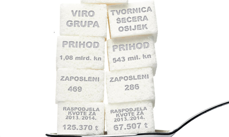 Marinku Zadri se sada otvara mogućnost podizanja konkurentnosti u globalnoj tržišnoj utakmici