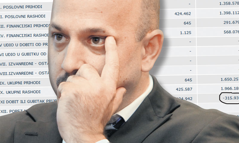 Zakinuti poduzetnici ukazali na aljkavost Ministarstva poduzetništva i obrta