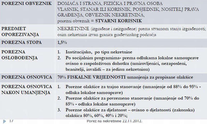 Stranica 17. iz Linićeve prezentacije o porezu na nekretnine