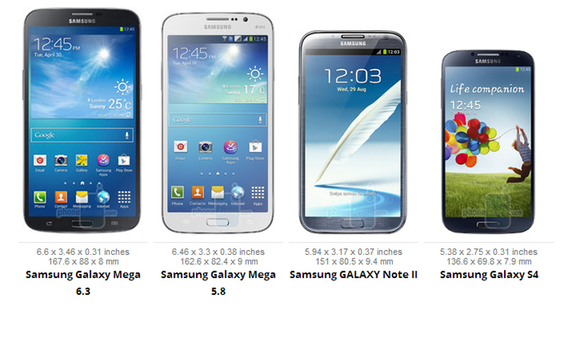 Izvor: Phonearena.com