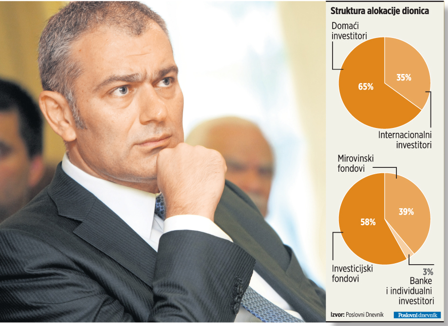 Foto: Petar Glebov/PIXSELL