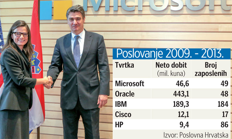 Premijer Zoran Milanović s izvršnom potpredsjednicom Microsofta Amy Hood