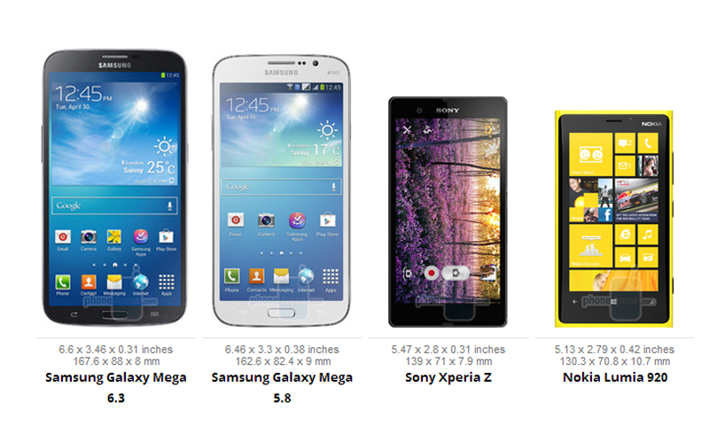 Izvor: Phonearena.com