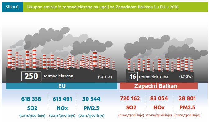 Foto: Chronic Coal Pollution Report screenshot