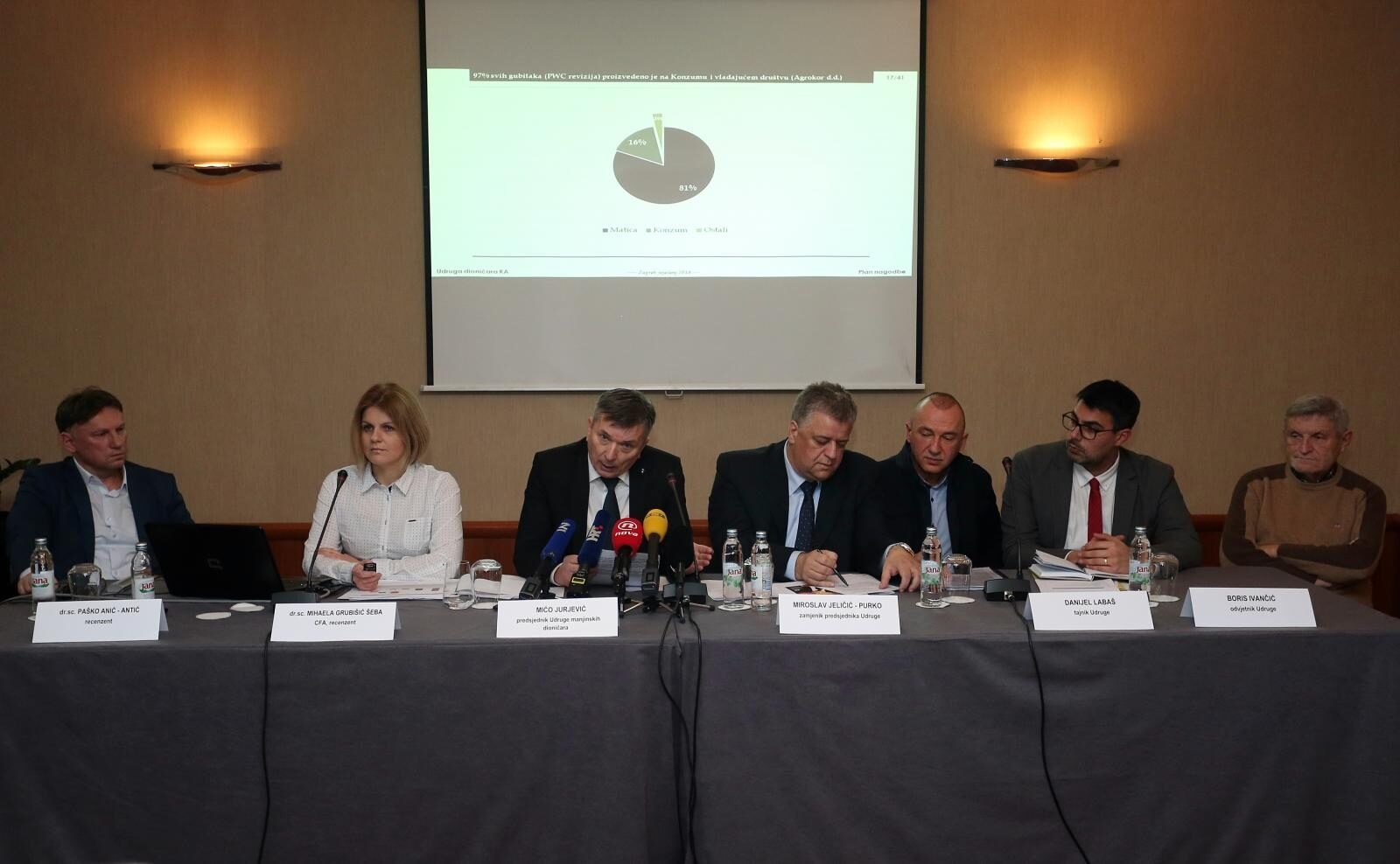 Foto: Dalibor Urukalovic/PIXSELL