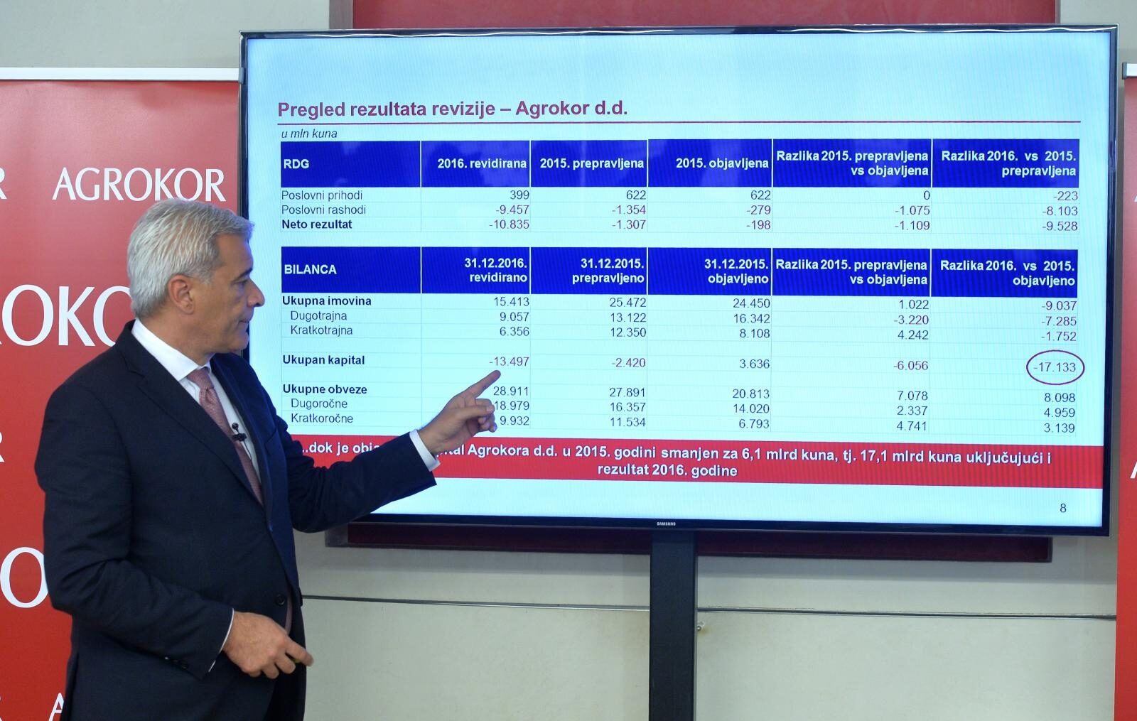 Foto: Marko Lukunic/PIXSELL