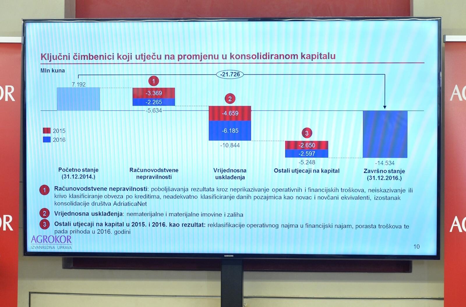 Foto: Marko Lukunic/PIXSELL