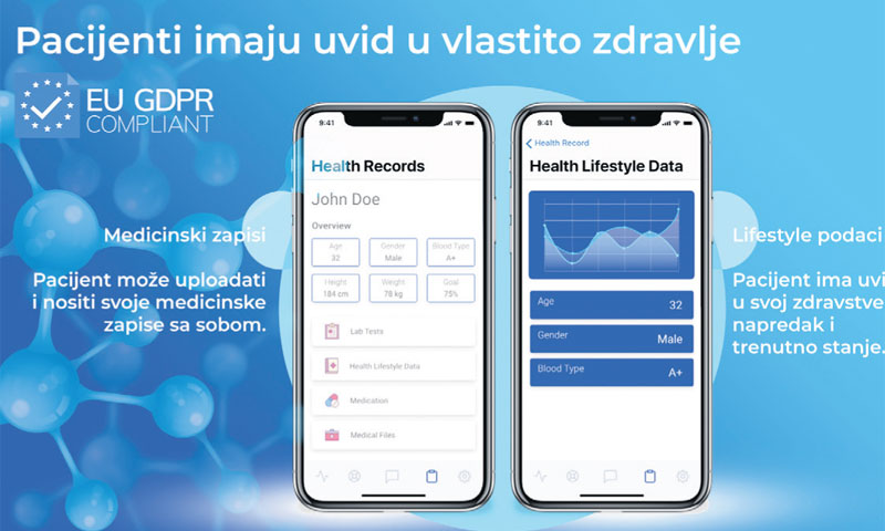 Aplikacija bi globalnom zdravstvu mogla uštedjeti 3,6 milijardi dolara do 2022.