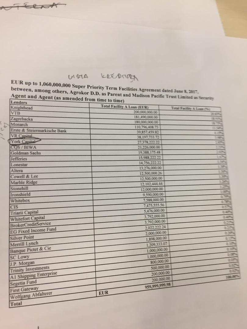 Foto: Večernji list