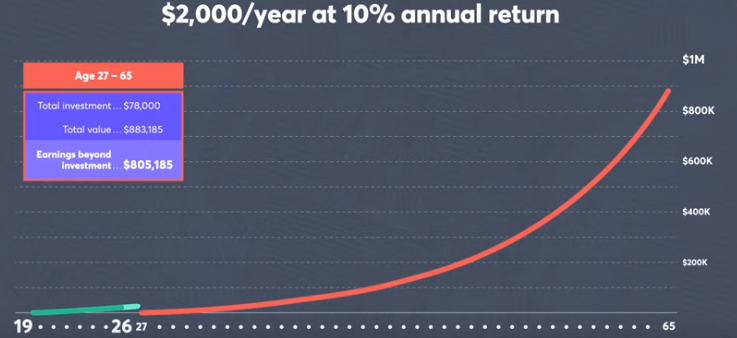 Foto: CNBC Make It YouTube screenshot