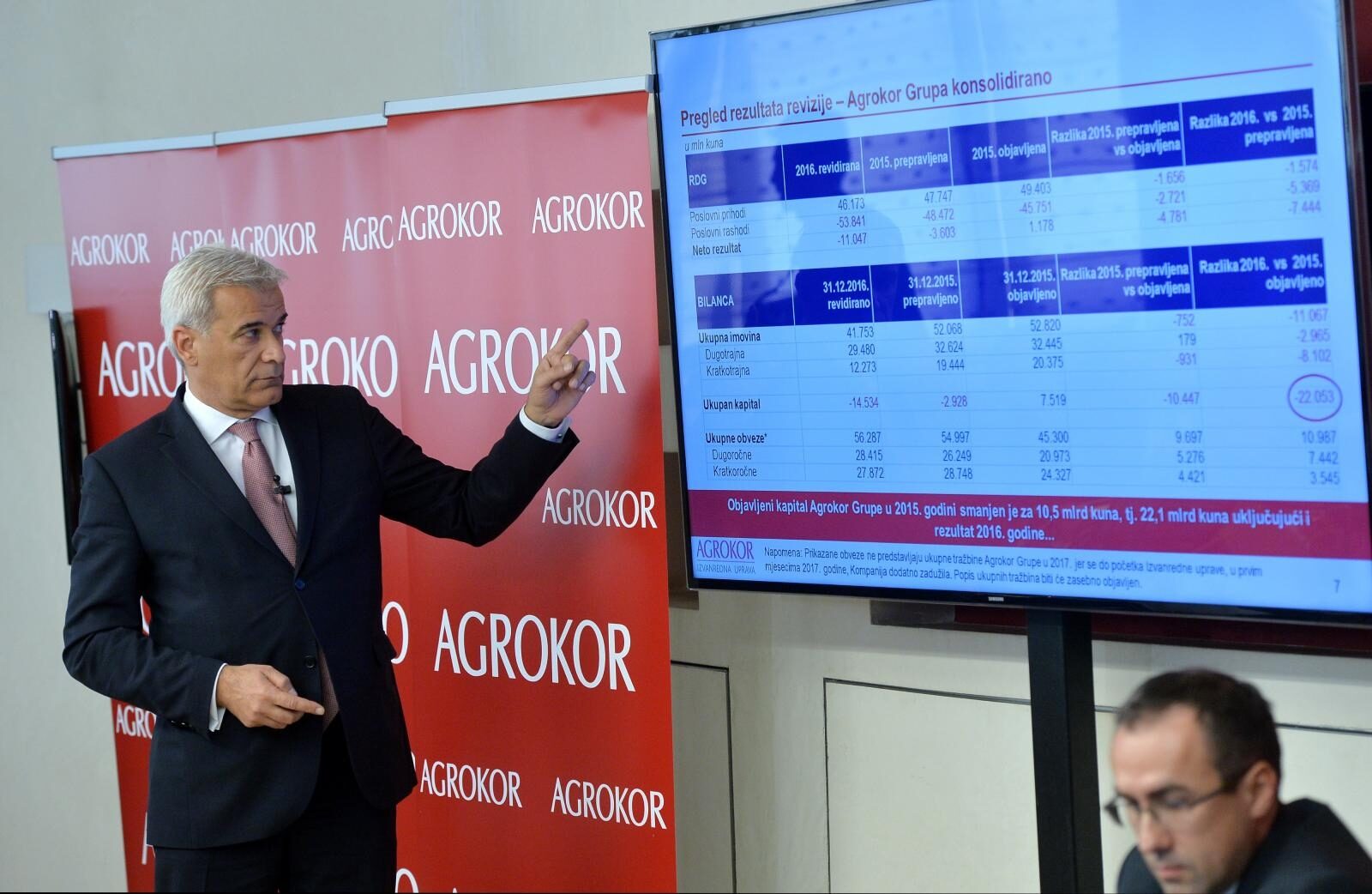 Foto: Marko Lukunic/PIXSELL