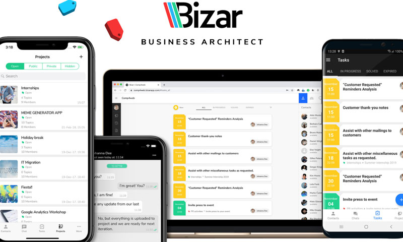 Svaki korisnik može imati personaliziranu Bizar aplikaciju