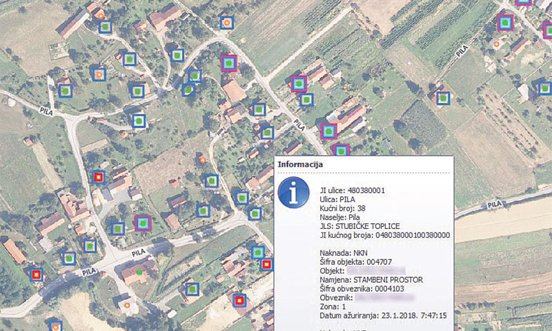 LC PAP – svaki objekt prikazuje se i označava prema stvarnom statusu