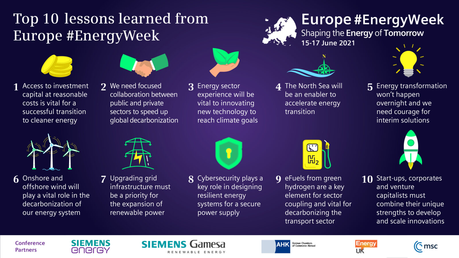 EU #EnergyWeek 10 learned lessons
