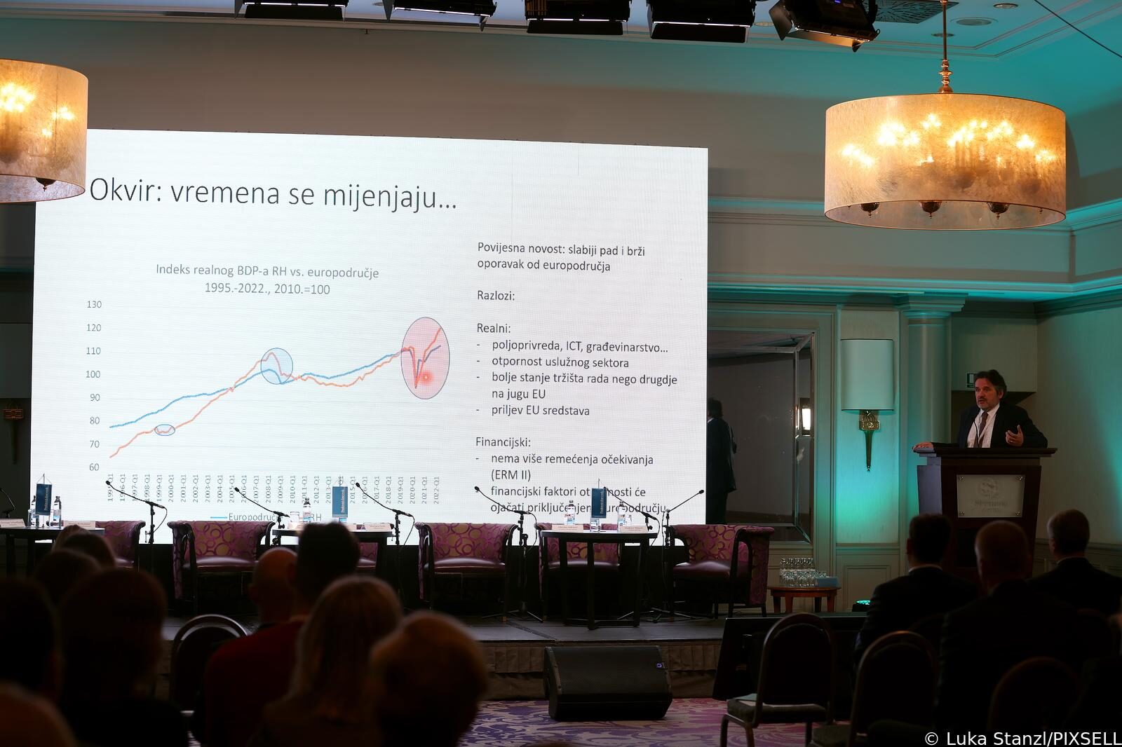 Zagreb: Konferencija “Zagreb – bankarsko i financijsko središte”, HUB analize: Pred vratima eura s pogledom na dugi rok: inflacija i makroekonomske neravnoteže