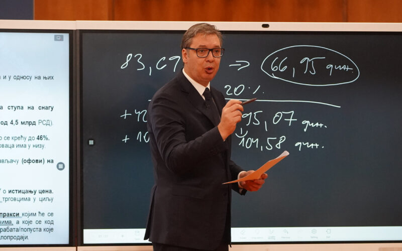 Vlada Srbije ograničila marže na 20%: Rast životnog standarda ili politički trik?