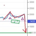 Profile picture of ciljnik